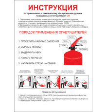 Плакат В-04 "Инструкция по применению и ТО порошковых огнетушителей' размер 210х300 мм
