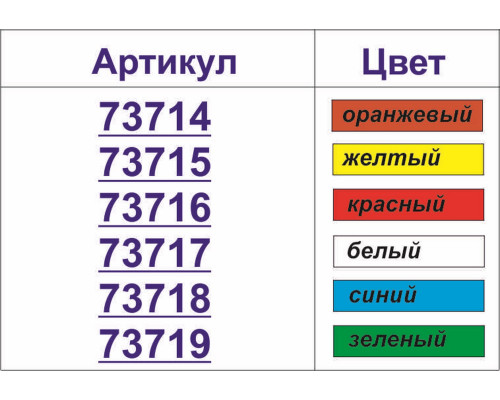 Каска защитная RFI-3 BIOT RAPID