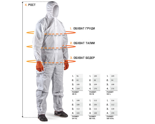 Комбинезон защитный полипропиленовый Jeta Safety JPC110 Комбинезон защитный полипропиленовый Jeta Safety JPC110