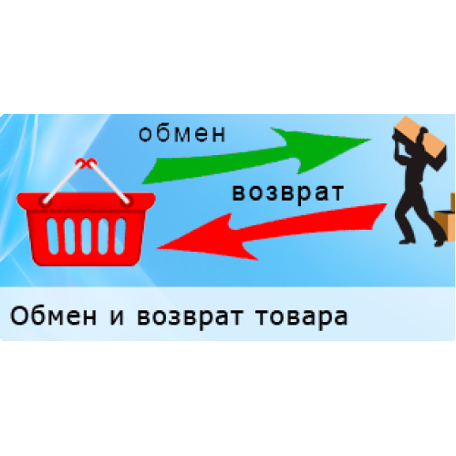 Обмен и возврат товара Обмен и возврат товара