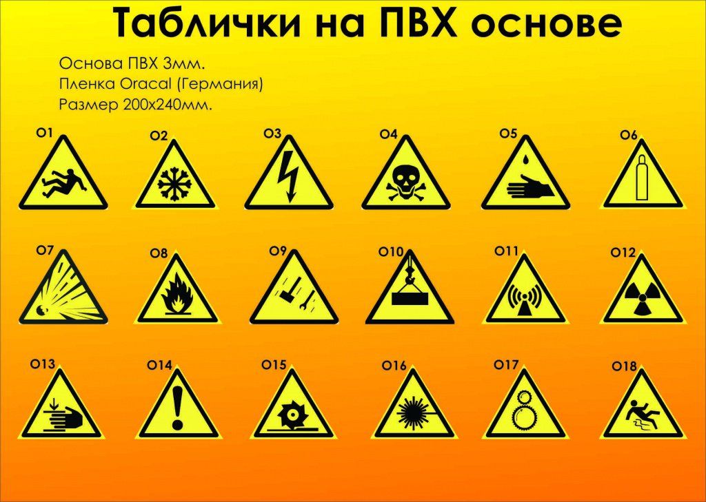 Знаки опасности