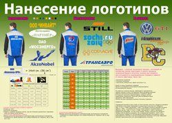 Памятка по нанесению логотипов памятка по нанесению фирменной символики