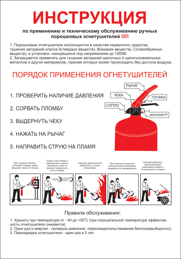 Купить Плакат В-04 "Инструкция по применению и ТО порошковых огнетушителей' размер 210х300 мм в Москве