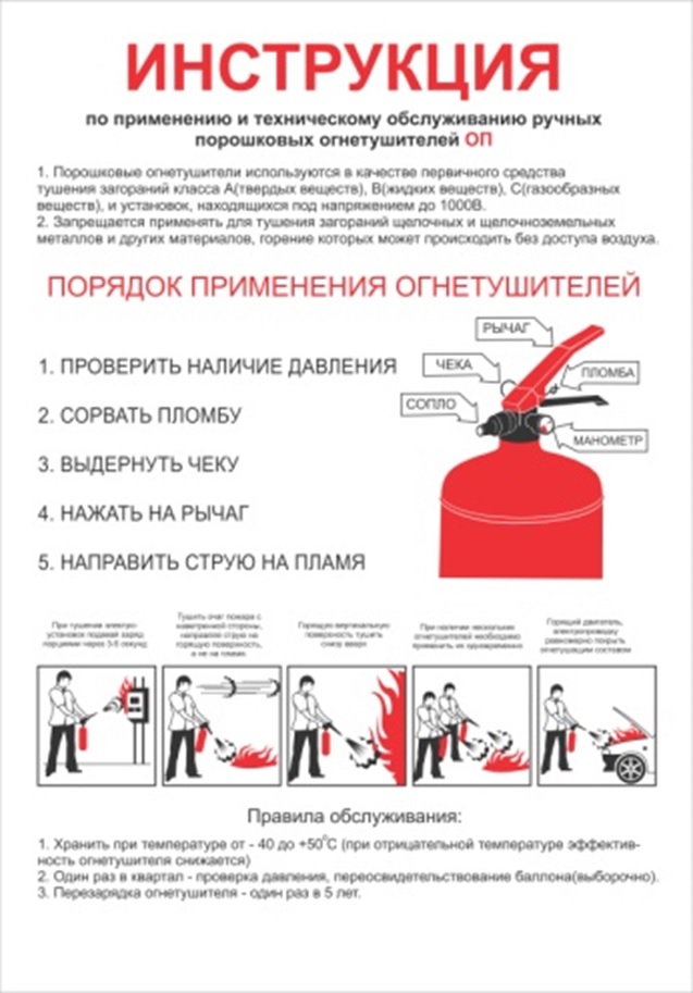 Купить Плакат В-03 'Инструкция по применению и ТО углекислотных огнетушителей, размер 210х300 мм' в Москве