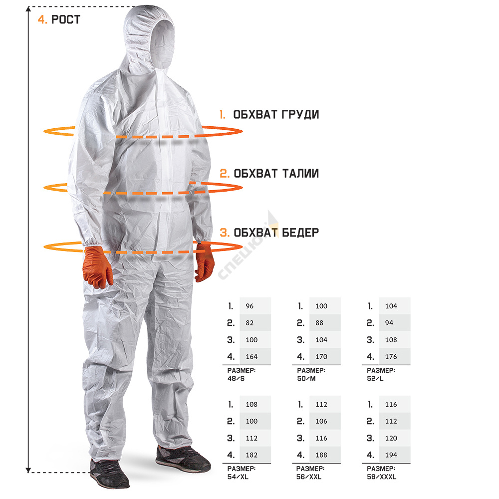 Купить Комбинезон химической защиты дышащий Jeta Safety JPC35 из нетканого материала SMS, 100% п/п в Москве