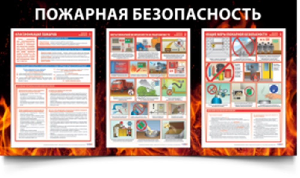 Купить Комплект плакатов "Пожарная безопасность" 3 листа А3, самоклеющая пленка в Москве