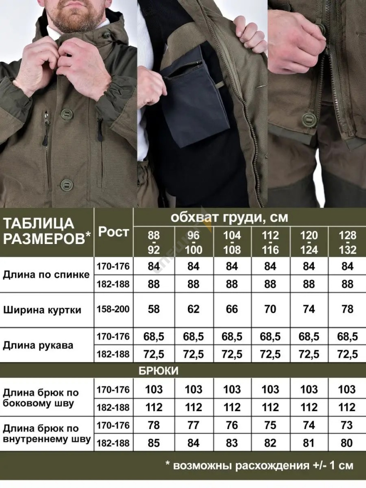 Купить Костюм ГОРКА-ФЛИС тк.Исландия+Рип стоп цв.хаки в Москве